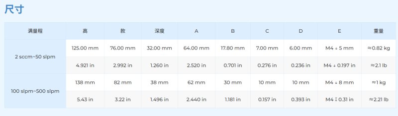 154531_515864_procont.png image.png