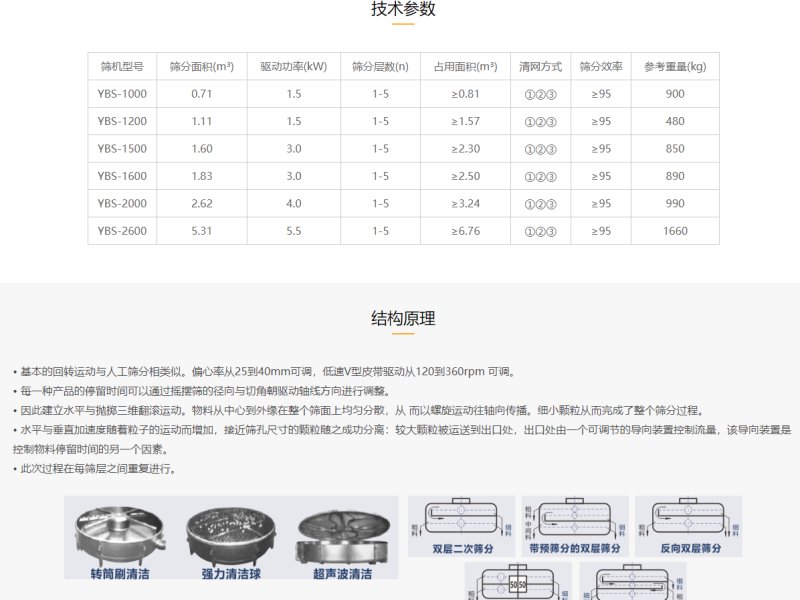 100515_205579_procont.png image.png