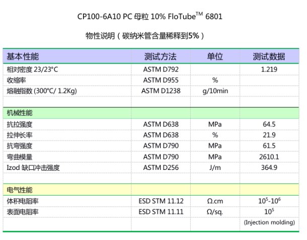 141224_837917_procont.png image.png