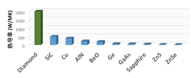先端晶体科技 先端晶体科技
