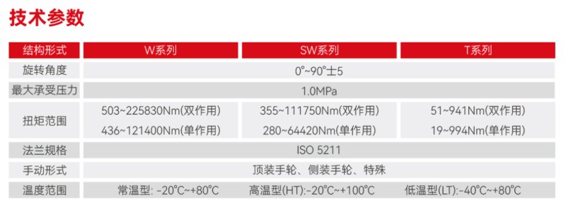 103012_415026_procont.png image.png