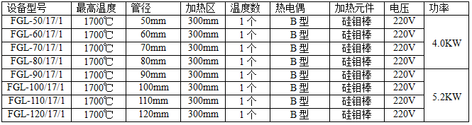 114416_586713_procont.png image.png