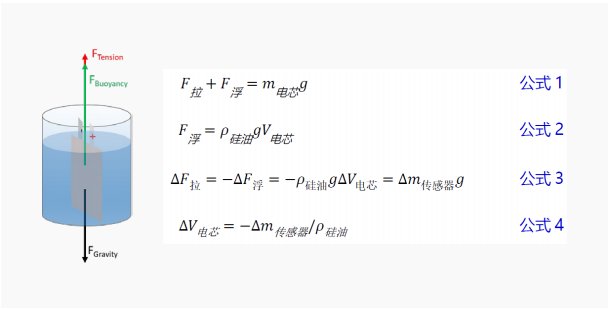 100414_955571_procont.png 100414_955571_procont.png