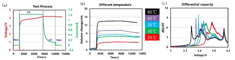102207_345190_procont.png 102207_345190_procont.png