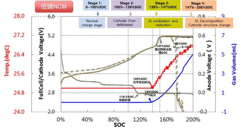 103549_544333_procont.png 103549_544333_procont.png