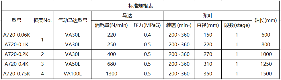 151434_599617_procont.png image.png