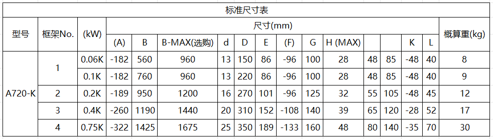 151722_160587_procont.png image.png