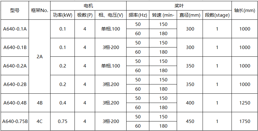 160215_217037_procont.png image.png