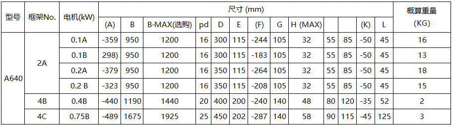 160515_999941_procont.png image.png