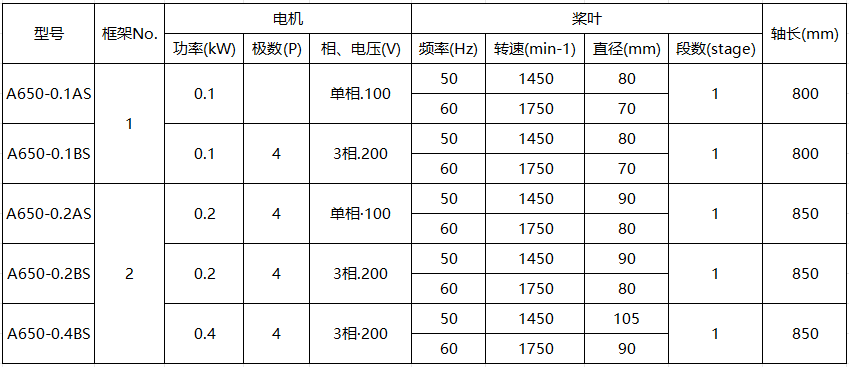 164855_026558_procont.png image.png