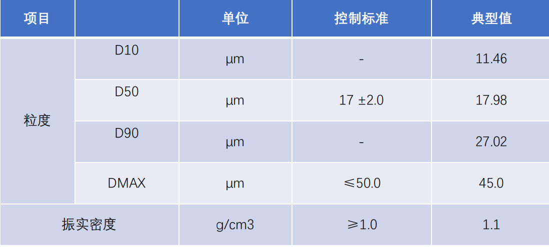 1723110415170309.jpg 鳞片石墨生产? /></div></p><p><br style=