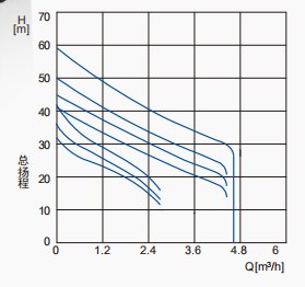 090735_380084_ue_procont.png image.png