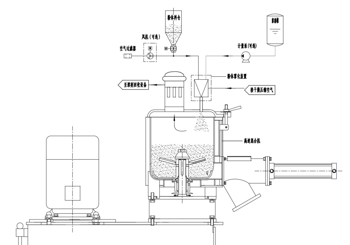 164429_974337_ue_procont.png wps_doc_7.png