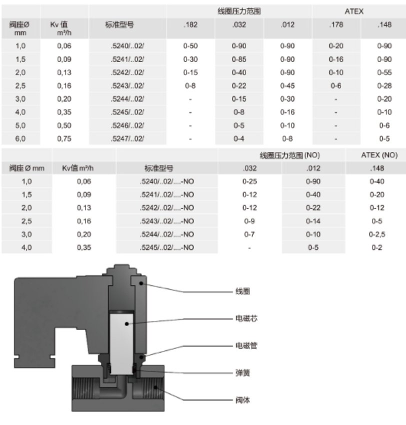 083119_139419_ue_procont.png image.png