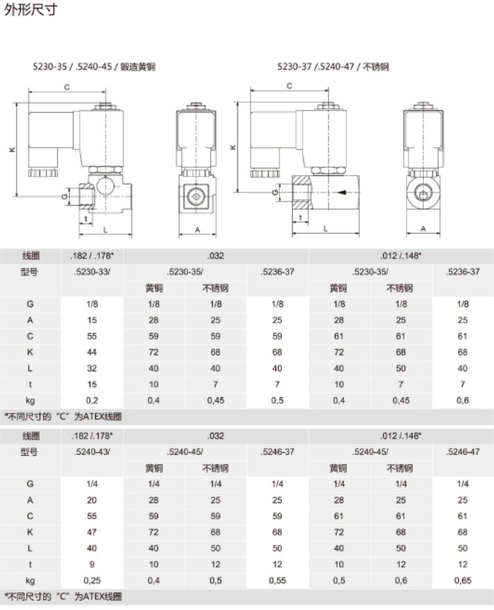 083132_556890_ue_procont.png image.png