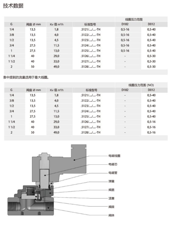 092827_251044_ue_procont.png image.png