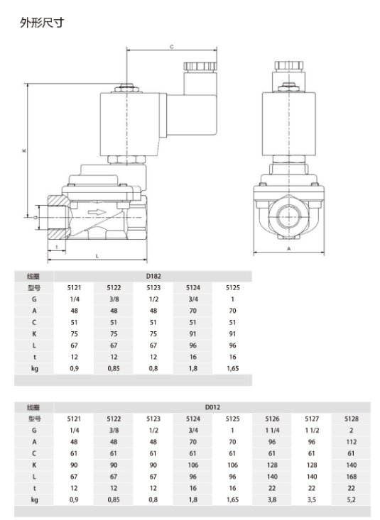 092834_901562_ue_procont.png image.png