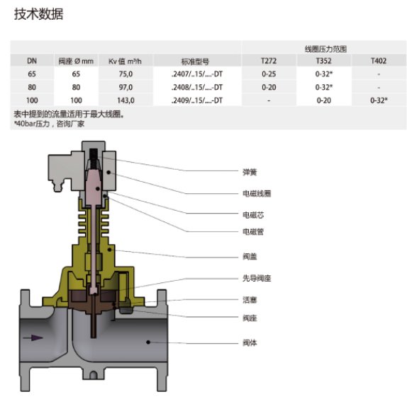 093002_390778_ue_procont.png image.png