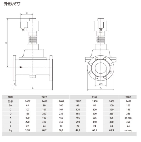093009_581789_ue_procont.png image.png