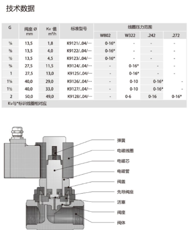 093442_062503_ue_procont.png image.png