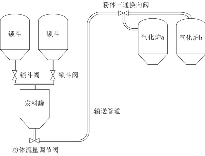 152114_152001_jsue_gsdt.png 152114_152001_jsue_gsdt.png