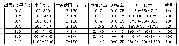 0403144319_210727.png ZS震动长方?png