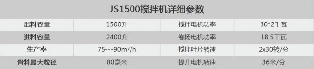 JS1500搅拌机参?jpg