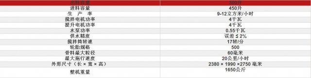 爬梯式混凝土搅拌机参?jpg