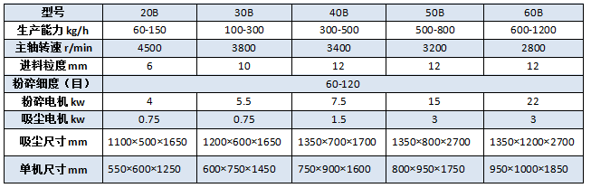 0317122455_464543.png QQ图片20160727093155.png