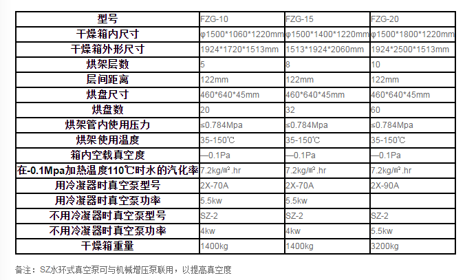 0603082354_881772.png QQ图片20170603082238.png