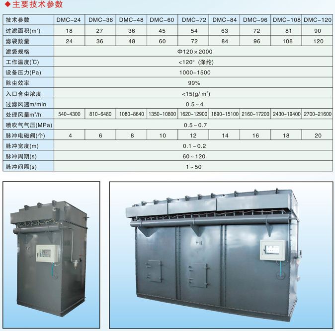 0617163203_485692.jpg 单机数据.jpg