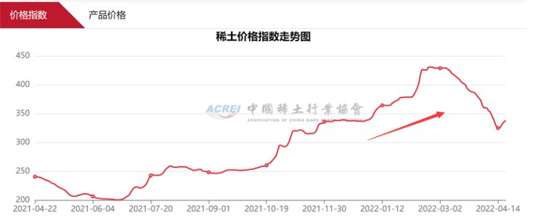 172728_315307_gsdt.png ScreenShot_2025-11-27_172711_274.png