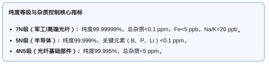 135855_668484_gsdt.png image.png