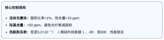 141804_681341_gsdt.png image.png