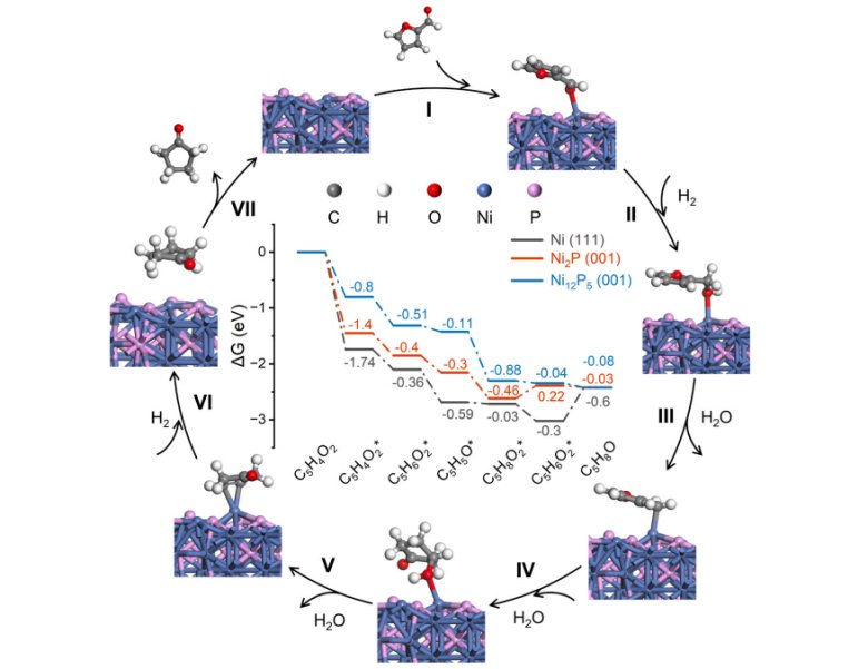 081945_187989_gsdt.png 081945_187989_gsdt.png