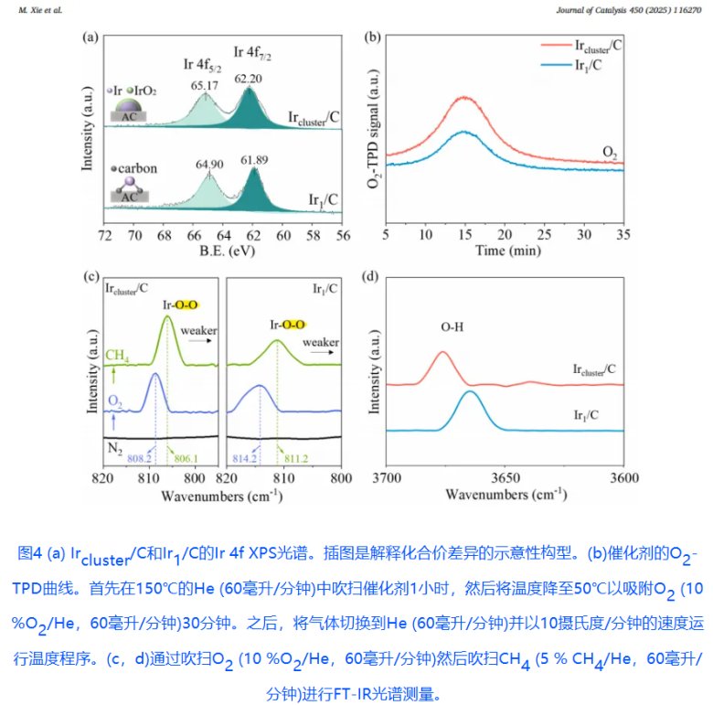 103353_699539_gsdt.png 中山大学杨乐老师课题?.png