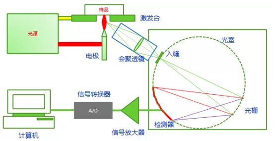 164036_714672_gsdt.png 图片.png
