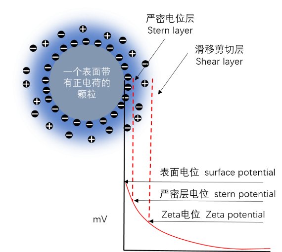 100040_750972_jswz.png 微信图片_20220707095832.png