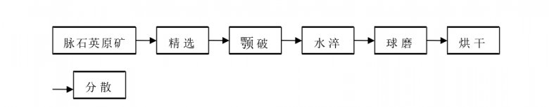 115248_626077_gsdt.png 图片1.png