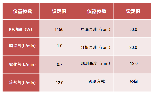 1661862227143230.png 谱育科技