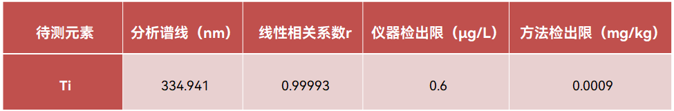 1661862253151433.png 谱育科技