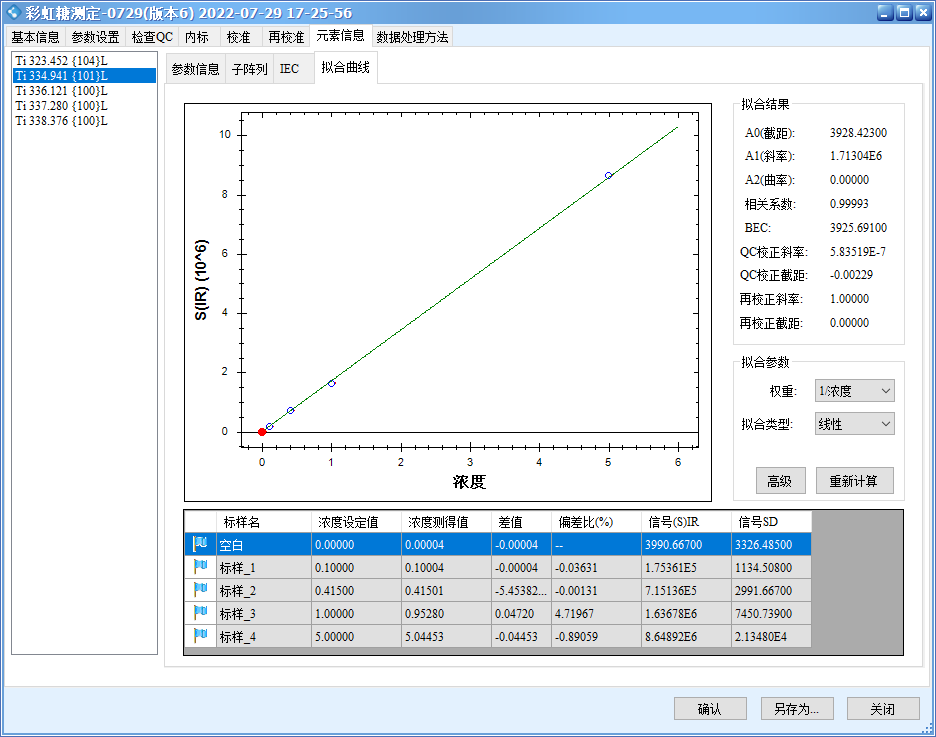 1661862284853609.png 谱育科技