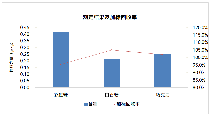 1661862421250939.png 谱育科技