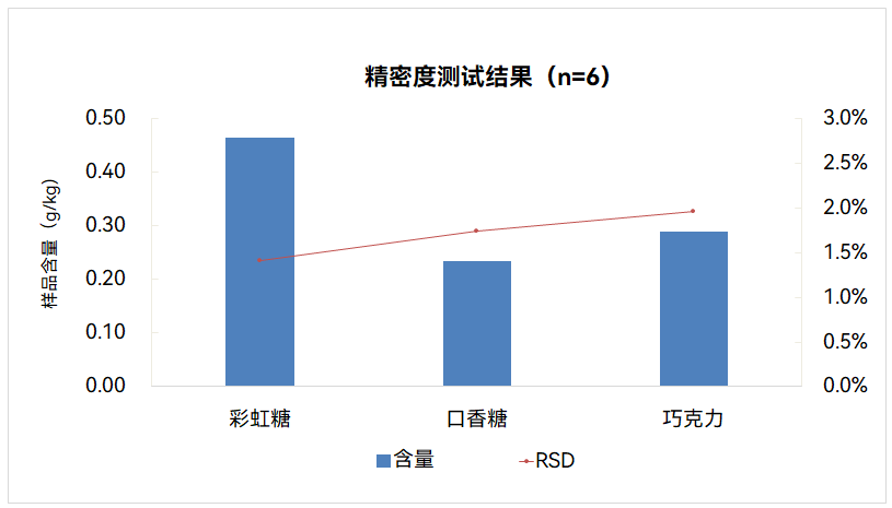 1661862595716685.png 谱育科技