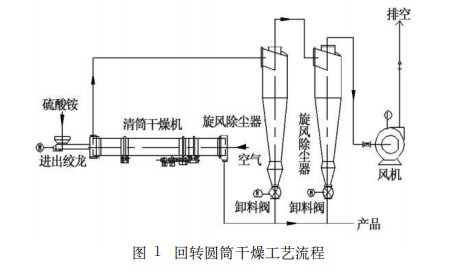 092138_016600_gsdt.png 图片1.png