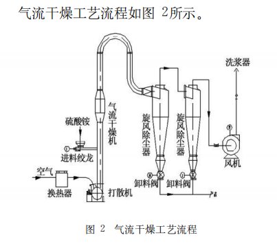 092154_105686_gsdt.png 图片2.png
