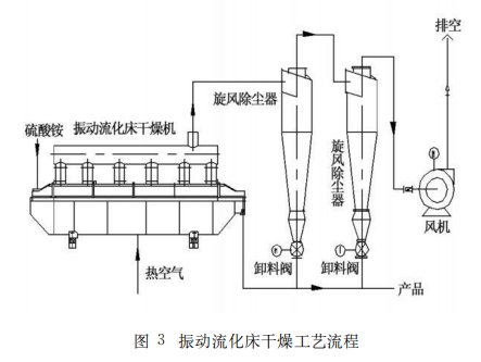092208_376905_gsdt.png 图片3.png