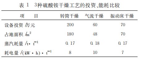 092225_551484_gsdt.png 图片4.png