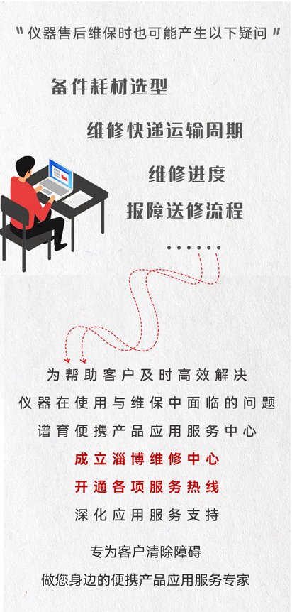 172138_242718_gsdt.png image.png
