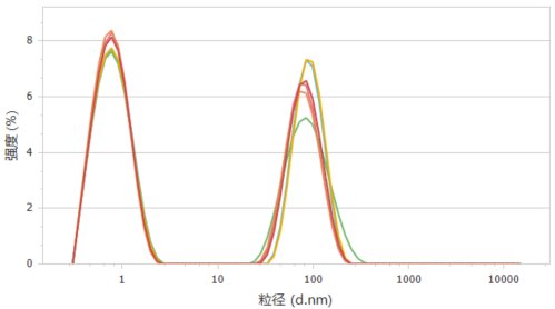 163311_507880_gsdt.png 微信图片_20221223162328.png
